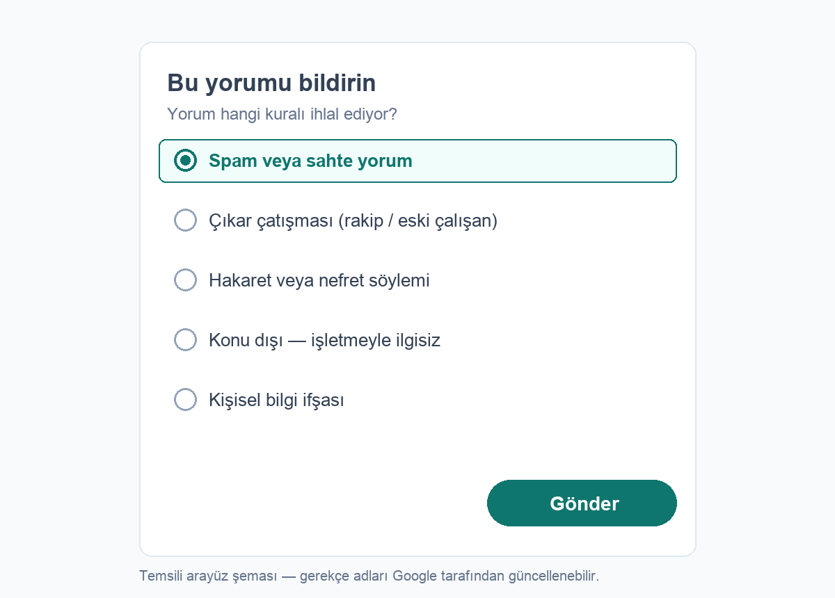 Google yorum bildirme gerekçeleri: spam veya sahte yorum, çıkar çatışması, hakaret, konu dışı, kişisel bilgi ifşası